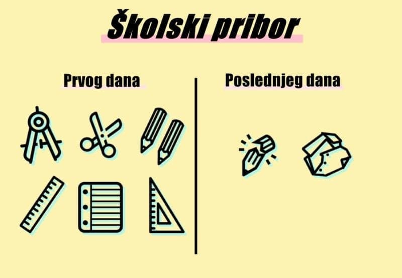 Fotke koje savršeno opisuju povratak u školu